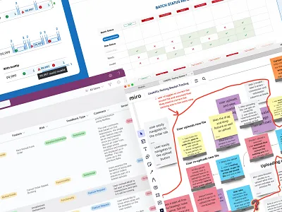 B2B trading platform b2b banking detaileddesign entreprise insights miro research methods trading ui usability testing ux uxprocess webapp
