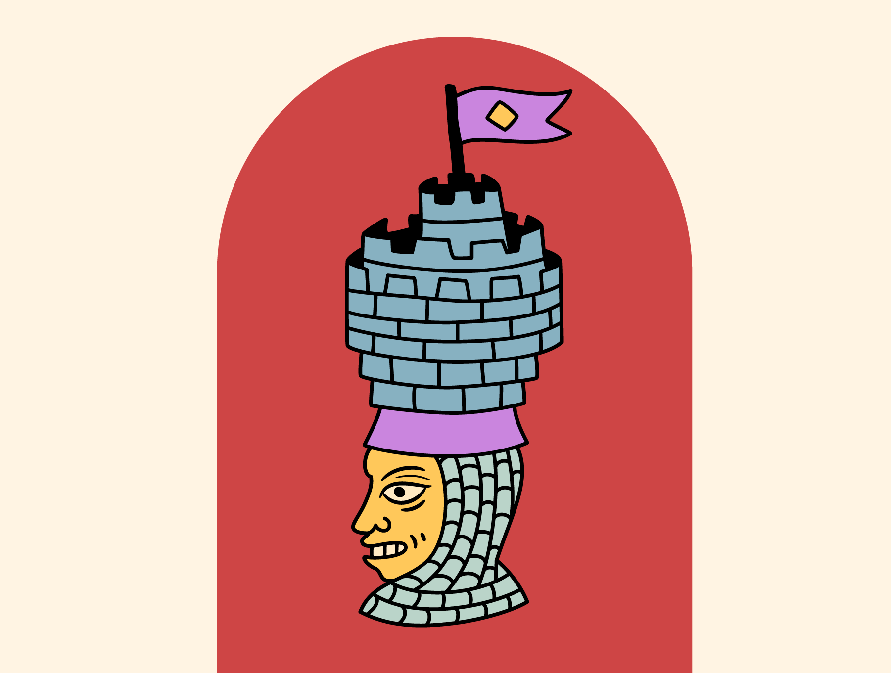 Medival characters