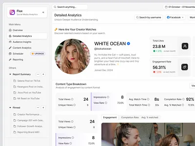 Social Media Analytics Dashboard: Creator Insights & Performance analytics analytics dashboard app design creator analytics saas dashboard dashboard data visualization marketing analytics creator metric performance metrics product design saas saas app social media social media analytics social media dashboard uiux web app web design
