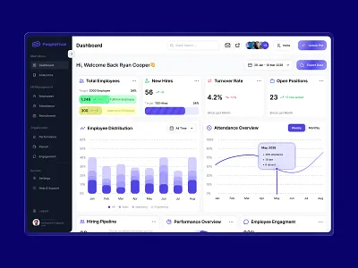 PeopleFlow — HR Management Dashboard dashboard dashboard design dashboard ui figma hr dashboard hr dashboard design hr dashboard ui ui ui design ui designer uiux uiux design uiux designer ux ux design ux designer