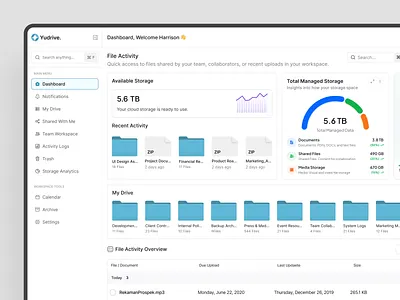 Yudrive — Cloud Storage & File Management Dashboard UI animation cloud storage dark ui dashboard design inspiration file management file sharing graph interface design product design productivity prototype saas design stats storage analytics team workspace ui ui ux visual design web design