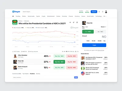 Market details page - Before entering amount design figma prediction prediction market trade ui web app web3