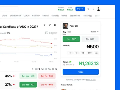 Market details page - After entering amount design figma prediction markets trade ui web web app web3