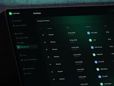 Crypto Dashboard UI crypto dashboard ui dark mode design dashboard ui financial ui modern dashboard modern fintech modern ui shasanko creations trading ui web ui