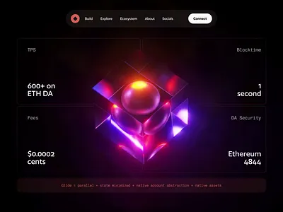 luntra infrastructure Landing page web design 3D animation 3d 3d animation 3d art animation ecommerce fintech fionance hero hero section icons landing landing page landingpage web web design web3 webdesign website