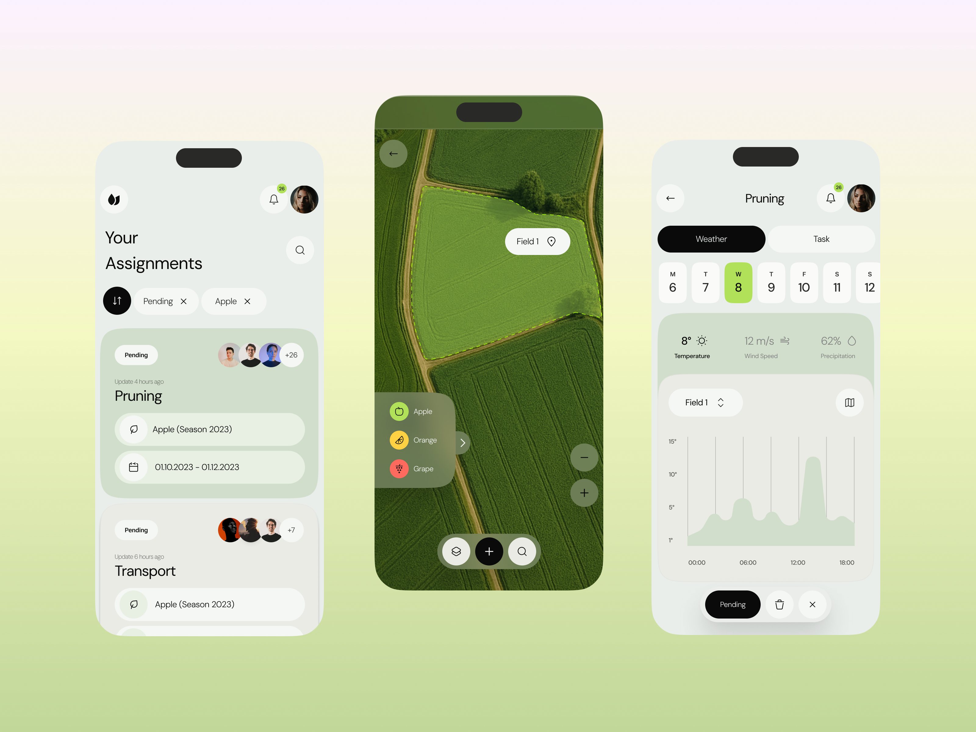 Farming App UX/UI Redesign