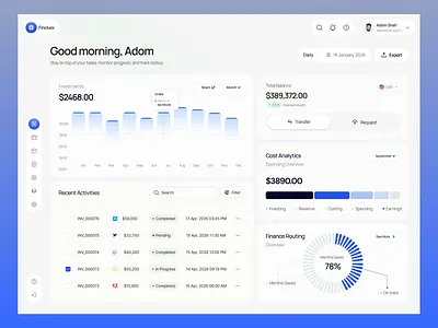 Finance Dashboard Design dashboard dashboard design finance finance dashboard finance dashboard design finance management design product design topnotch studio ui web application
