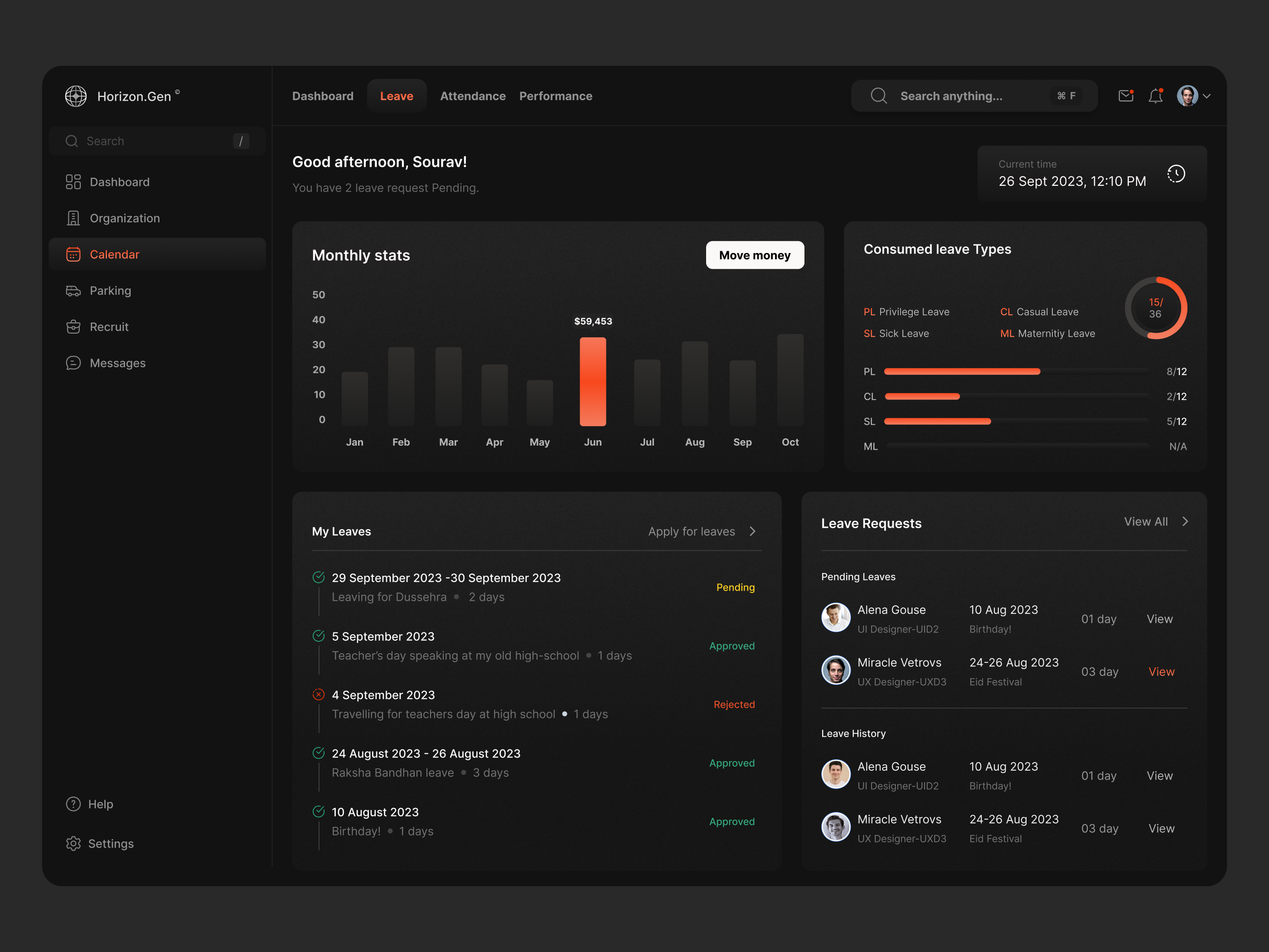 HRM Modern Dashboard UI Design