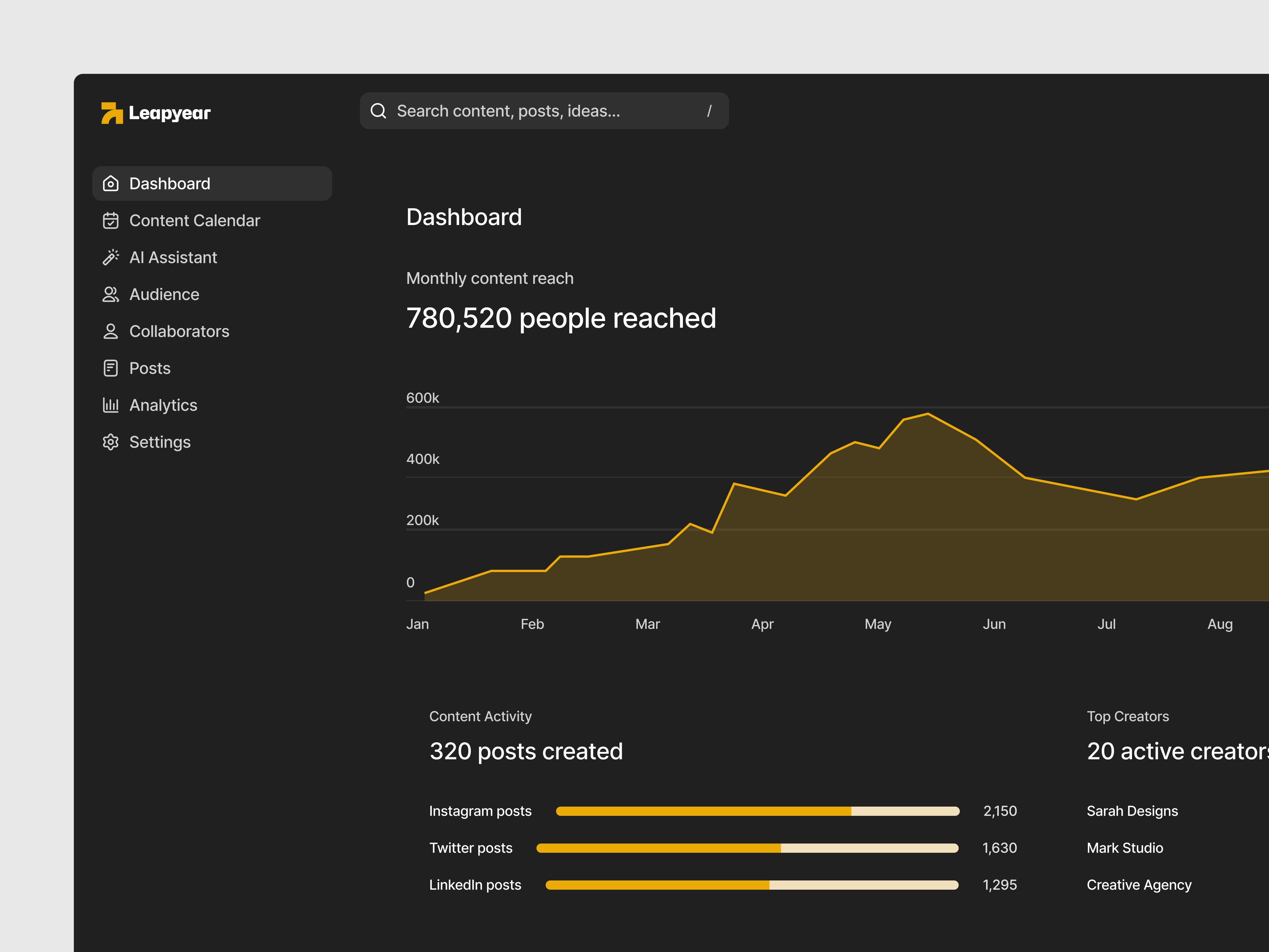 Dashboard Exploration - Dark Mode