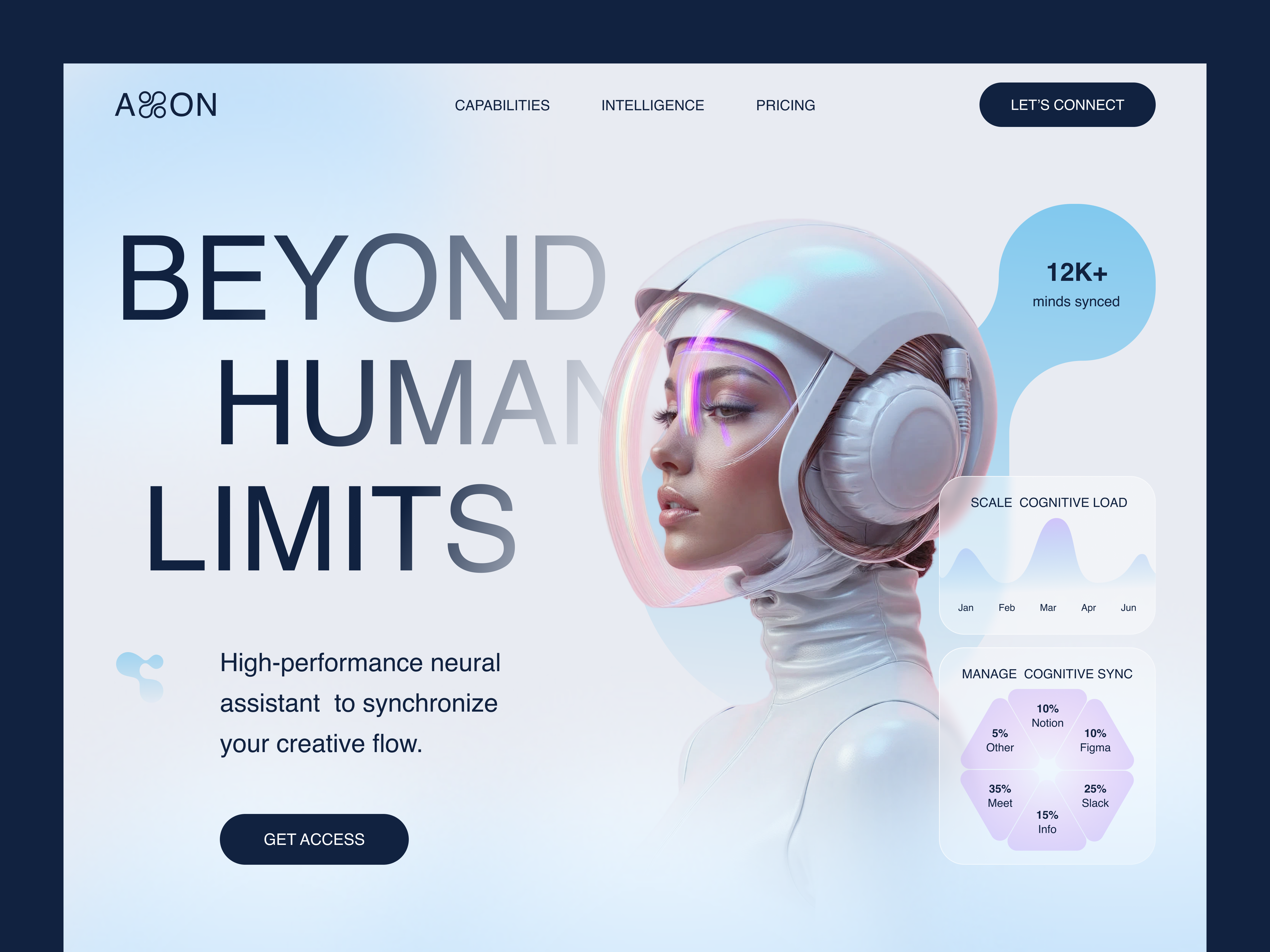 Axon — AI Assistant Website