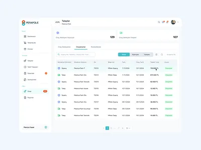 Perapole animation das dashboard product design ui uiux voya
