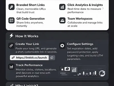Linkkit- All-in-One Platform for Short Links and Real Analytics custom link shortener custom short link link management platform make link shorter make link smaller make my link shorter shorten a website link
