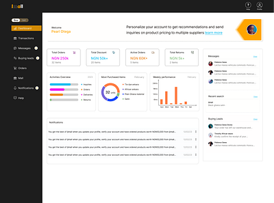 e-commerce customer dashboard project design logo productdesign ui web design