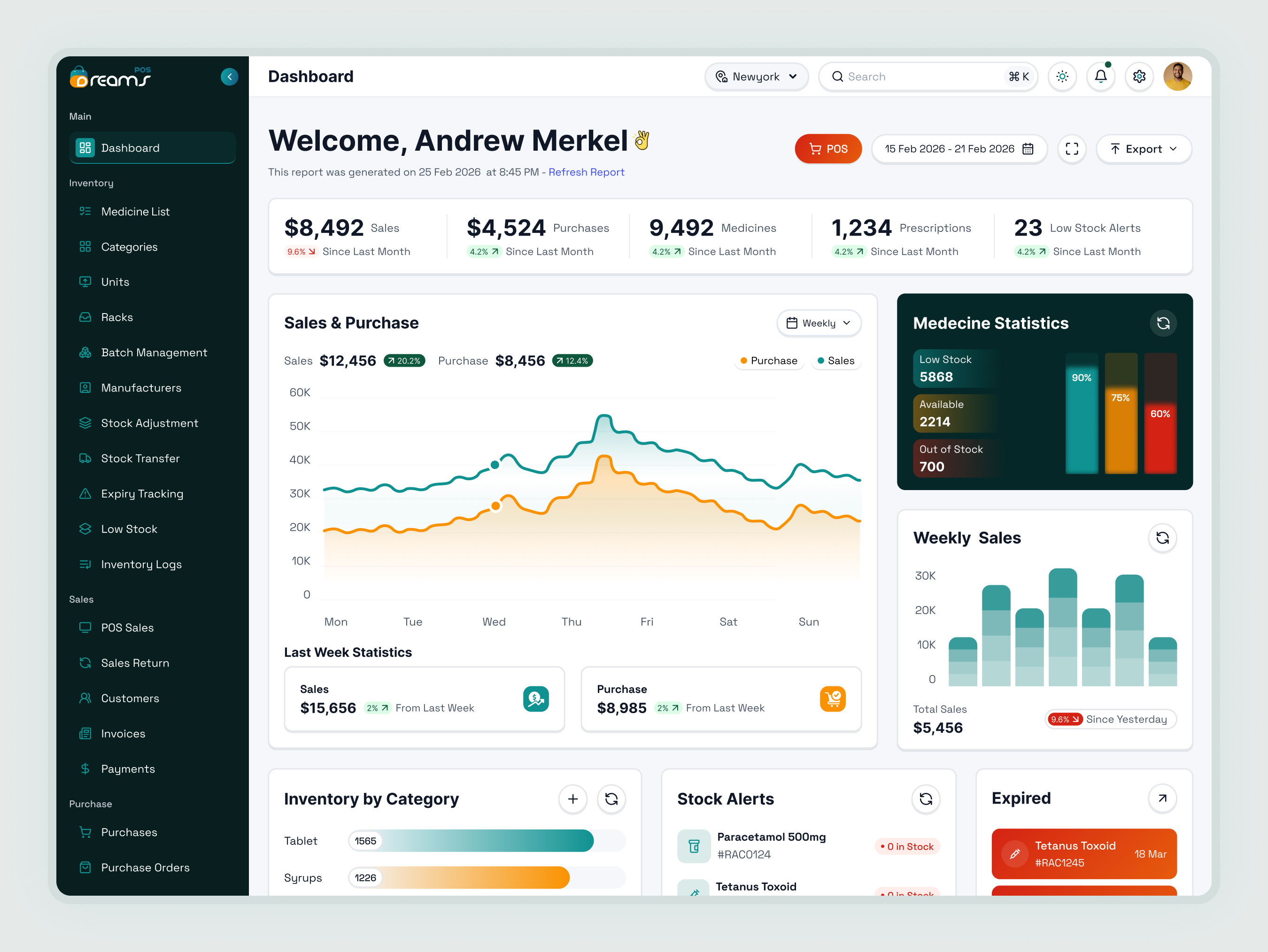 Pharmacy Dashboard UI Design | DreamsPOS clinic management drug inventory ehealth dashboard health app design healthcare app healthcare dashboard hospital ui medical app ui medical dashboard medical ui medicine management medicine stock patient management pharma software pharmacy app pharmacy dashboard pharmacy management pharmacy pos pharmacy ui prescription system