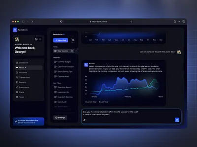 Finance Dashboard Virtual Assistant – NeuroBank admin dashboard ai assistant assistant logo bank app bank ui banking app banking dashboard banking ux chat assistant core app dashboard creative dashboard dashboard design dashboard ui finance dashboard personal finance assistant personal finance dashboard phenomenon studio virtual assistant web app web dashboard
