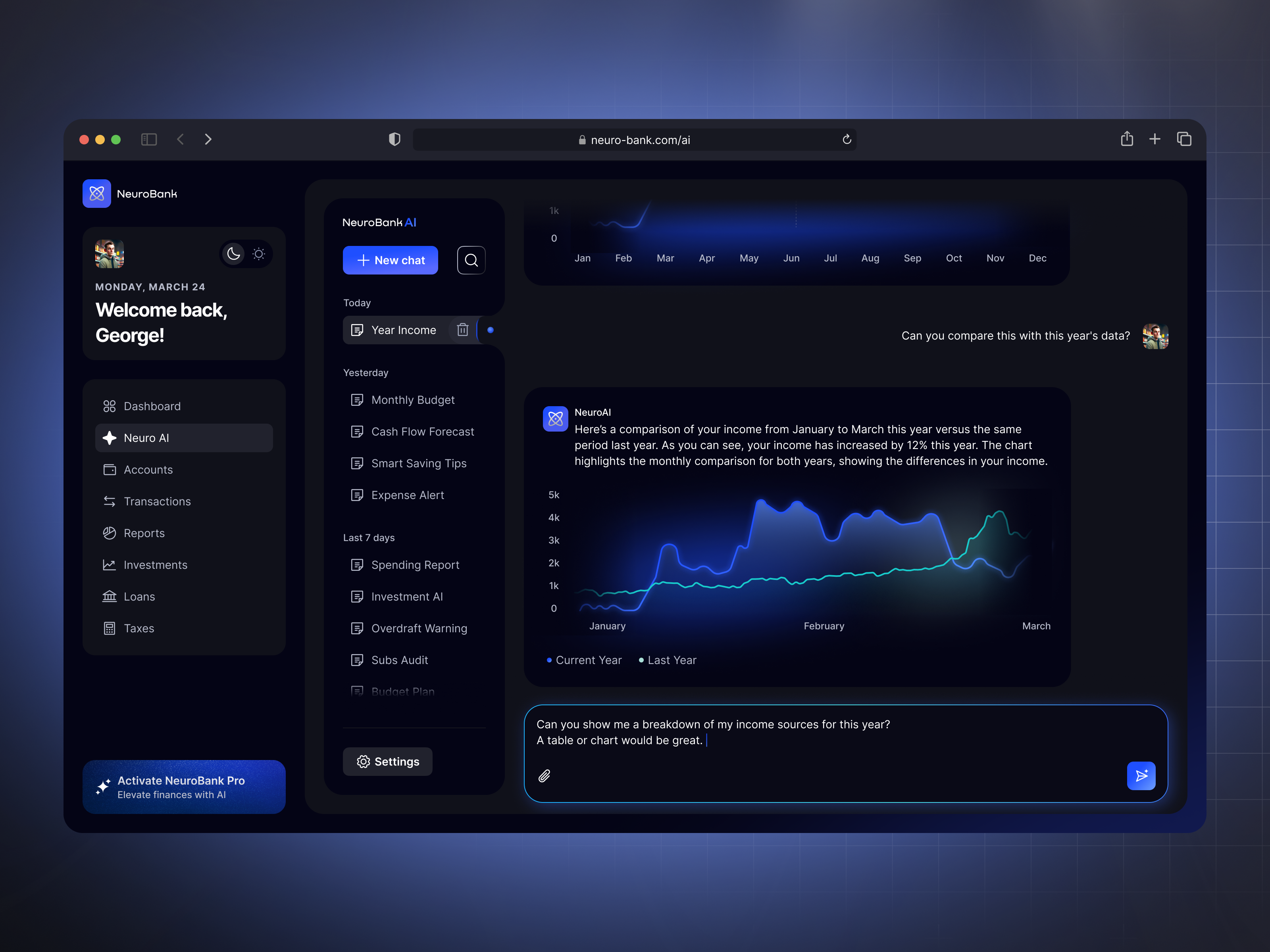 Finance Dashboard Virtual Assistant – NeuroBank