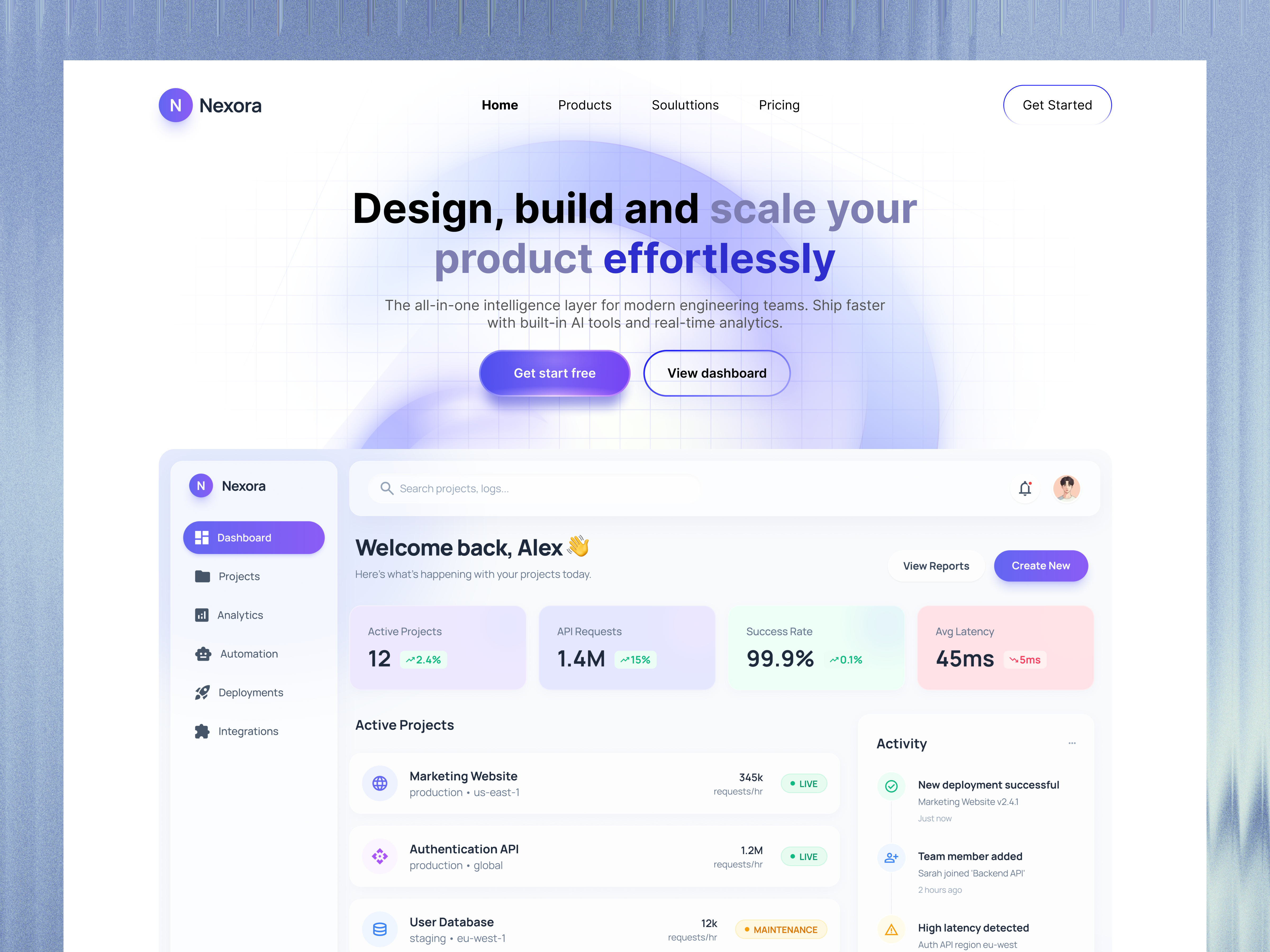 Example of Complete Website Design Service