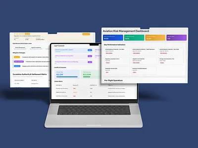 Enterprise SaaS: Risk & Compliance Dashboard dashboard datavisualization figma interfacedesign legaltech productdesign productivity saas ui uidesign uiux webdesign