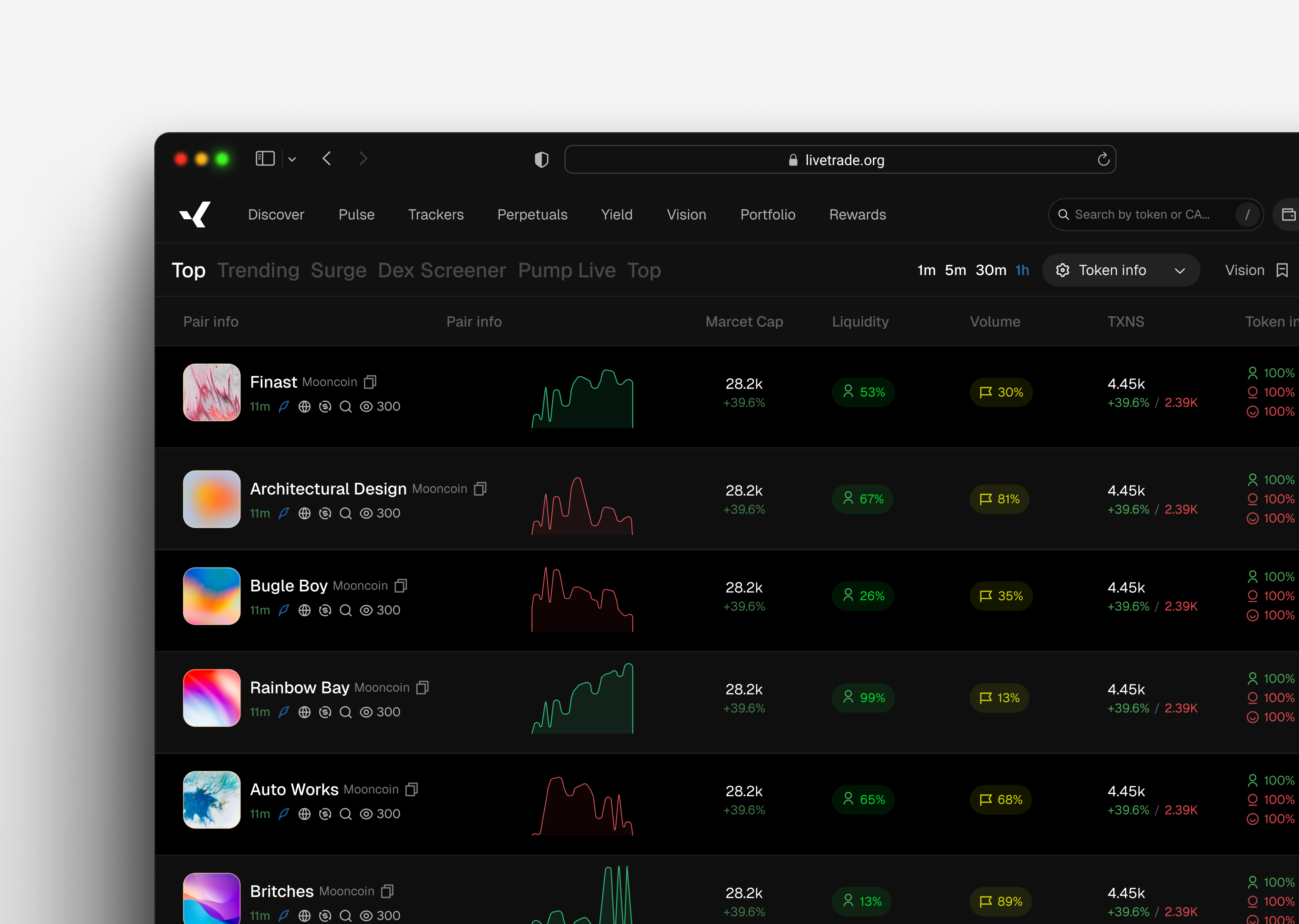 Crypto Trading Dashboard analytics charts crypto dark mode dark ui dashboard data visualization fintech metrics trading trading platform ui web3