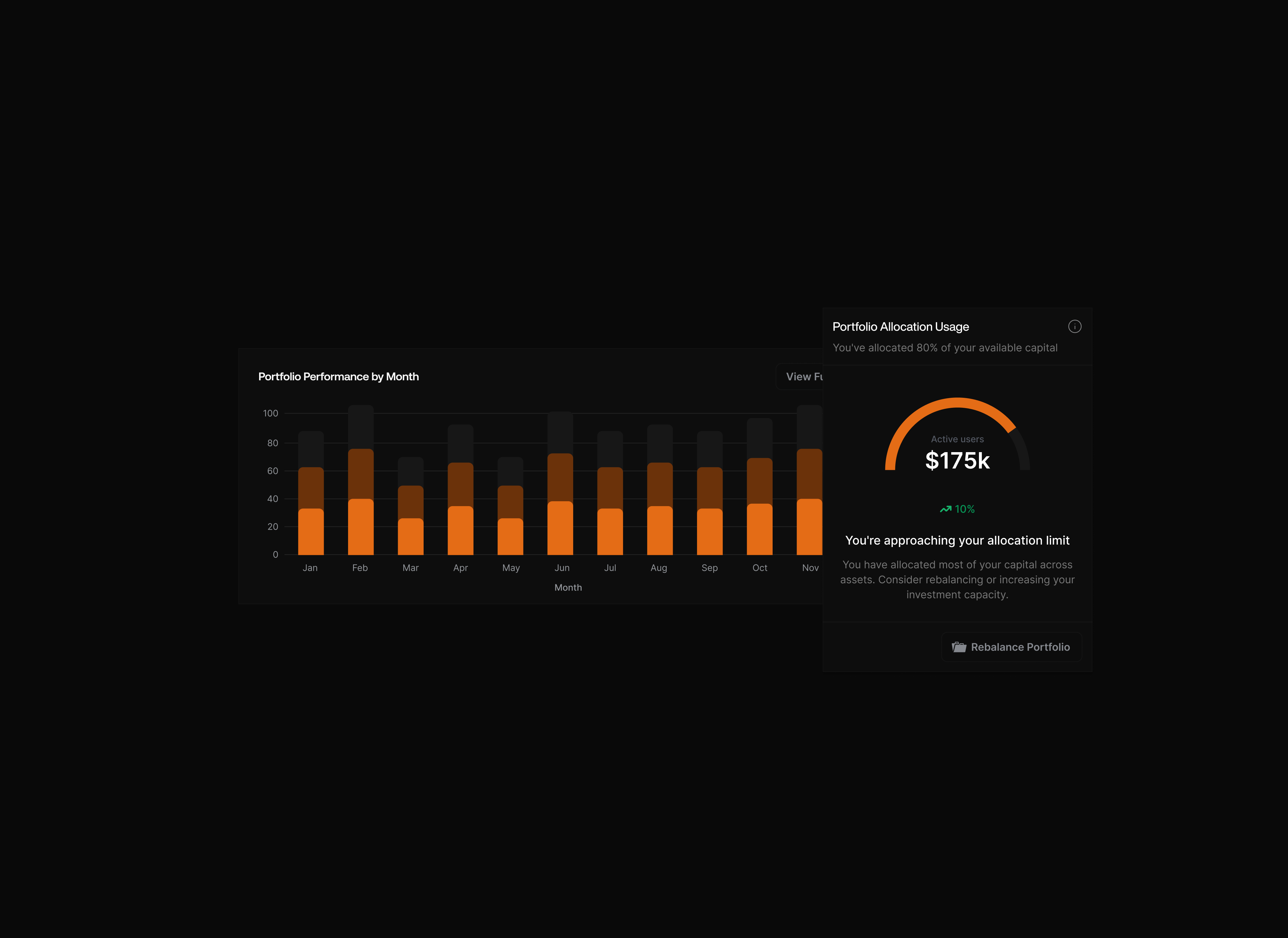 Crypto Portfolio Dashboard UI ui