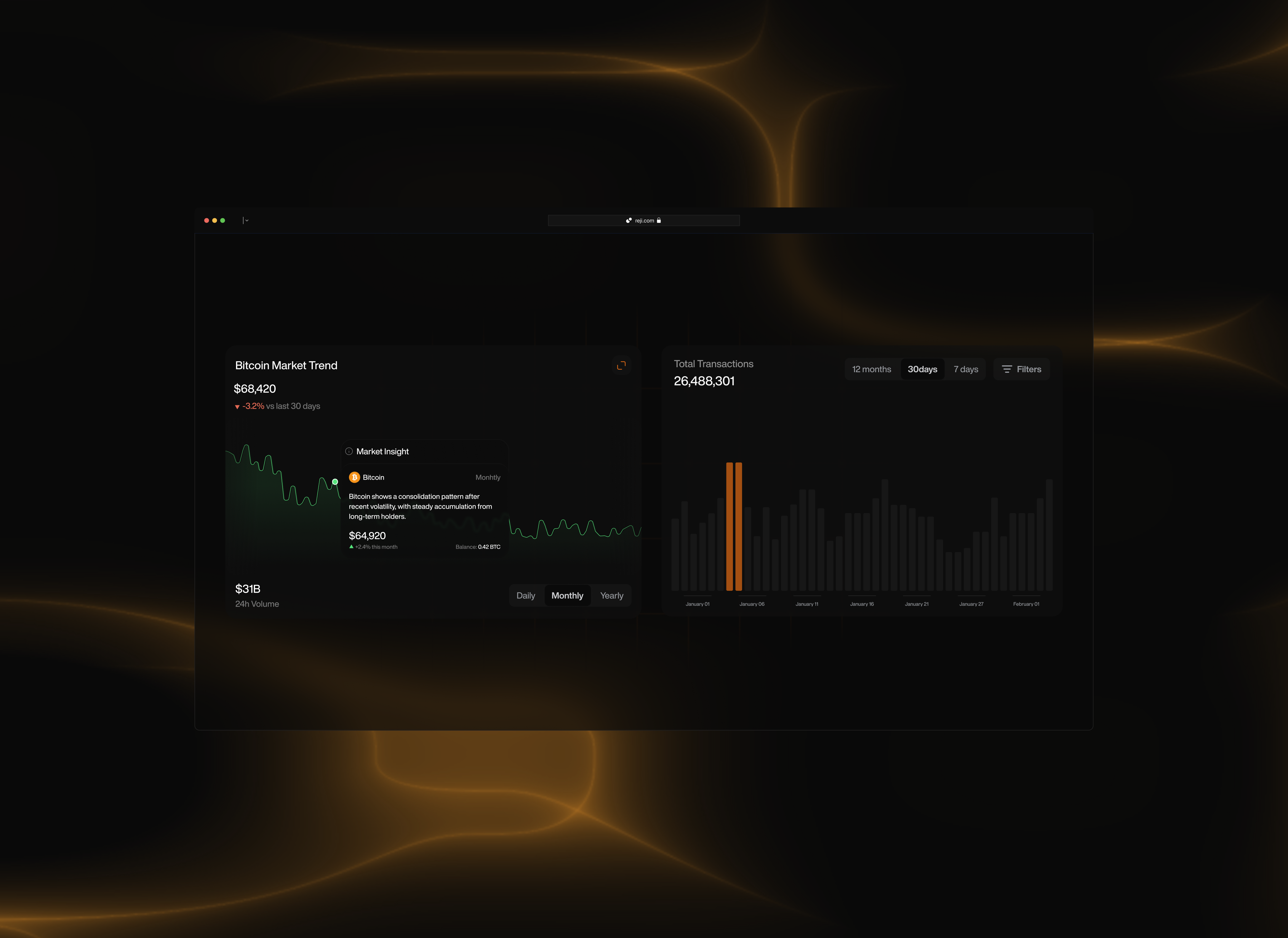 Market Analytics & Transaction Insights ui