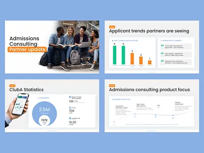 Pitch Deck Design | Business Presentation ai company presentation deck design design google slides graphic design illustration infographic keynote light pitch deck pitch deck design power point powerpoint presentation presentation design presentation layout roadmap typography