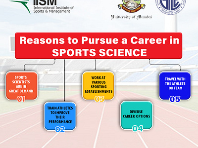 Reasons to Pursue a Career in Sports Science - International Institute Of  Sports Management - IISM Mumbai