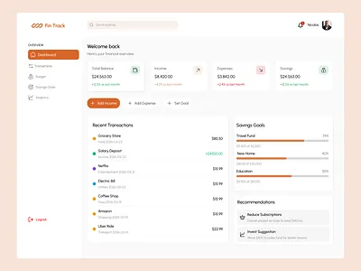 Modern Finance Dashboard Clean UI app design budgeting app clean design dashboard design data visualization dribbble shot finance app finance dashboard financial tracker fintech ui minimal ui modern ui money management personal finance saas dashboard ui inspiration ui ux user interface ux design web dashboard