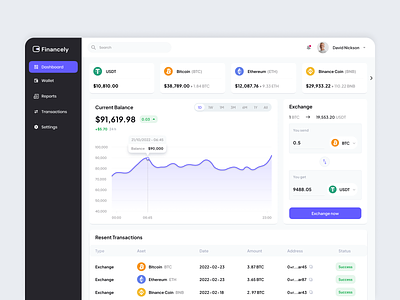 Crypto Dashboard: simplify your financial management bitcoin blokchain crypto marketplace cryptocurrency cryptocurrency dashboard desktop application ethereum wallet