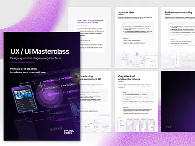 Document Ads for LinkedIn – UX/UI Masterclass data visualization design system document design editorial design layout design linkedin ads presentation design product design typography ui design ux design visual hierarchy