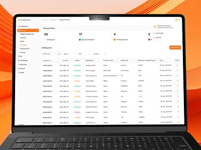 ERP Dashboard dashboard dashboard design erp finance dashboard hr dashboard minimal resource planning