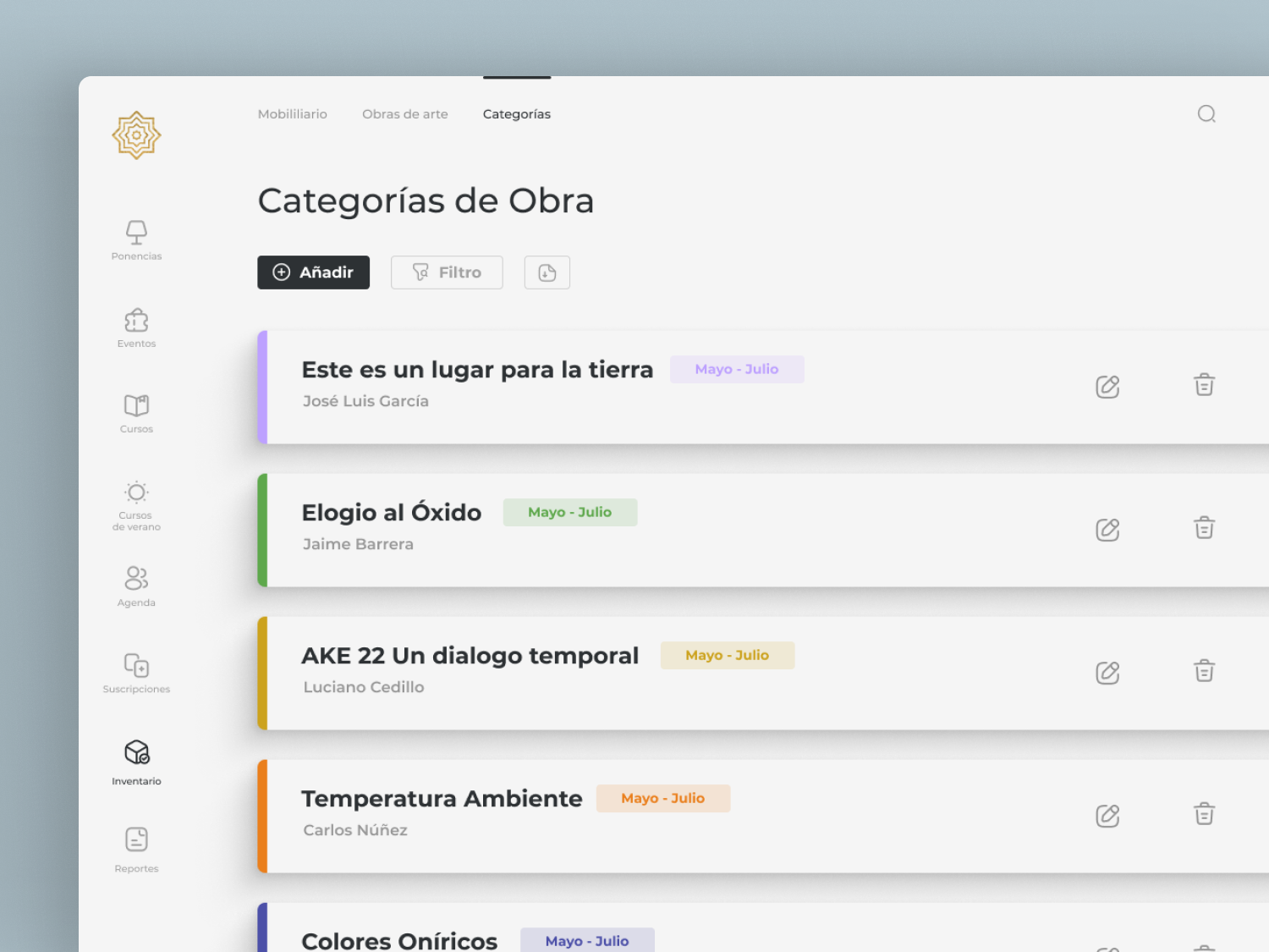 Casa Gemela — Cultural Dashboard