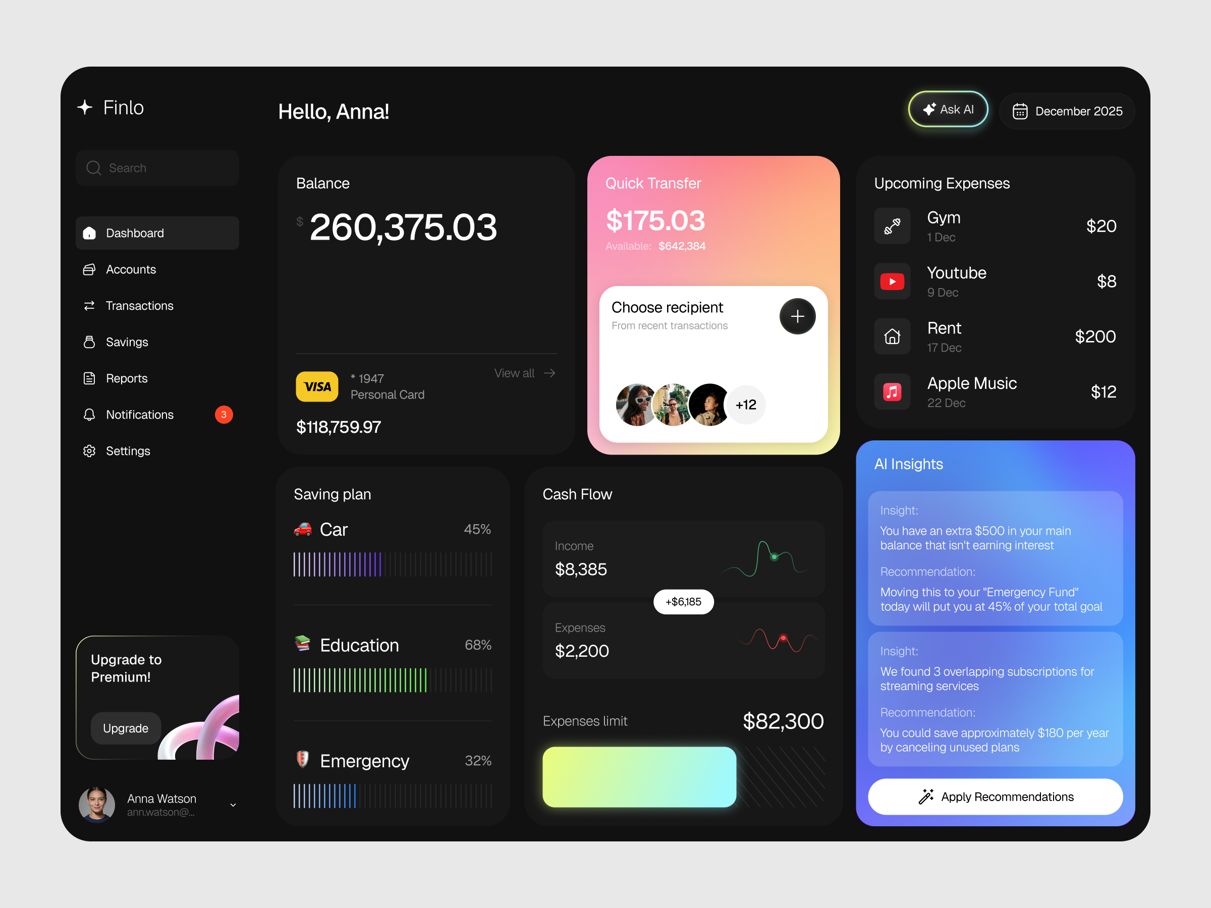 Example of AI Personal Finance Dashboard