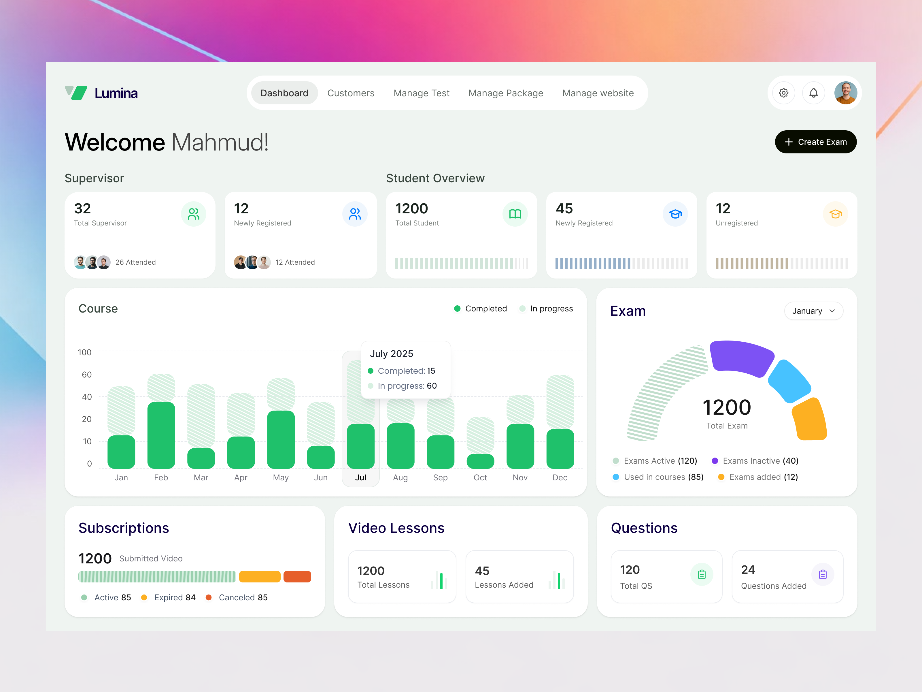 Lumina — EdTech Admin Dashboard Design