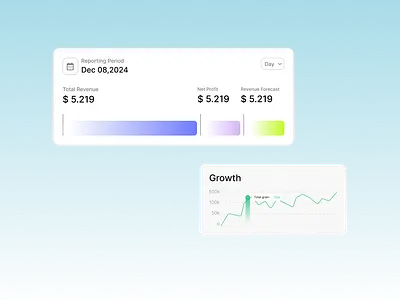 Modern Finance Dashboard UI 3d analytics animation branding dashboard finance graphic design logo motion graphics ui ui design
