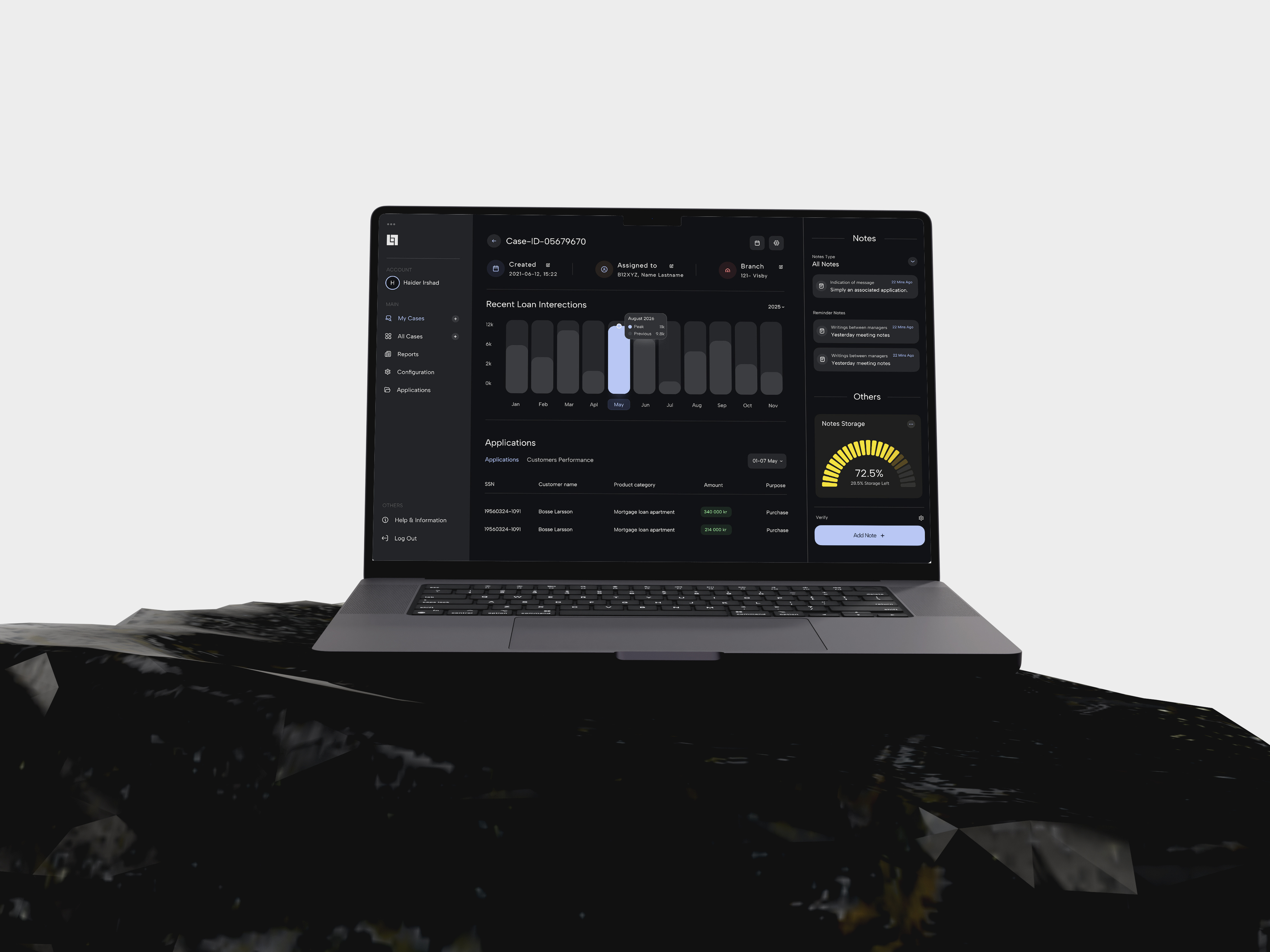 Finance Dashboard UI – Loan Case Management System 3d ai assistant ai dashboard animation app design branding design graphic design illustration loan loan management logo motion graphics ui ui dashbiard ui ux vector