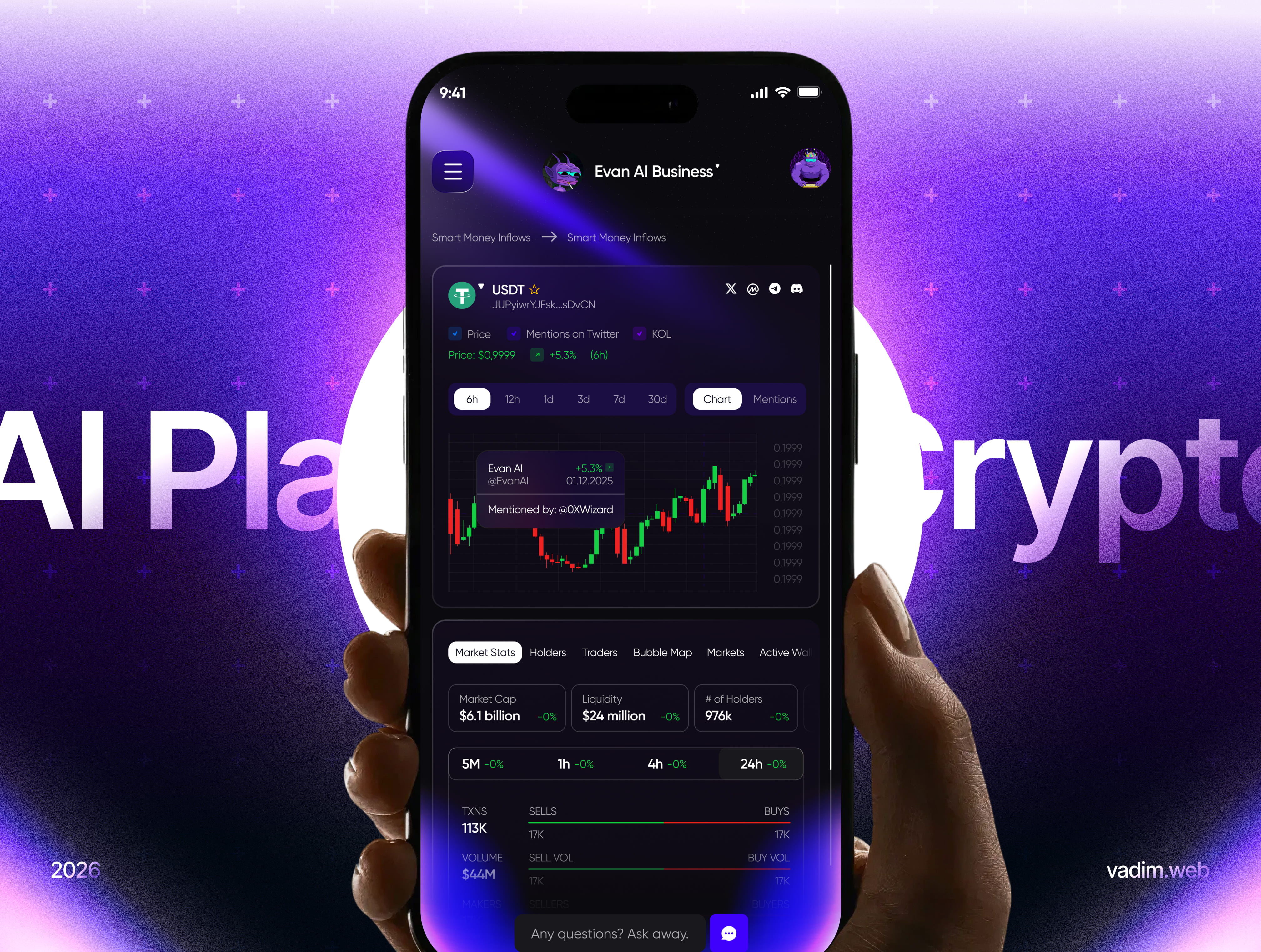 Evan AI - SaaS crypto Platform ux dashboard web3 Website design