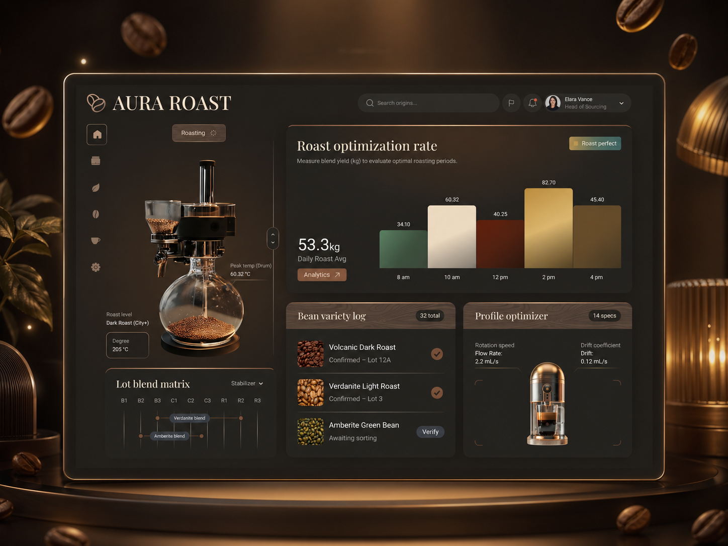 Coffee Roasting Intelligence Dashboard analytics coffee dark ui dashboard data visualization glassmorphism industrial ui premium ui product design saas