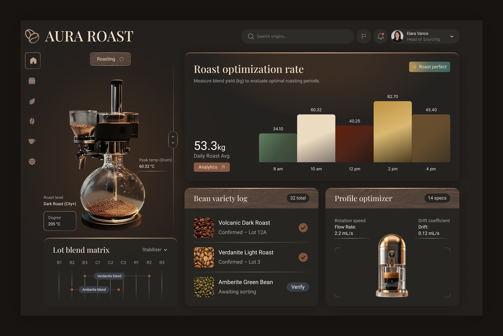Example of Dashboard & Web App UI (5 Screens)