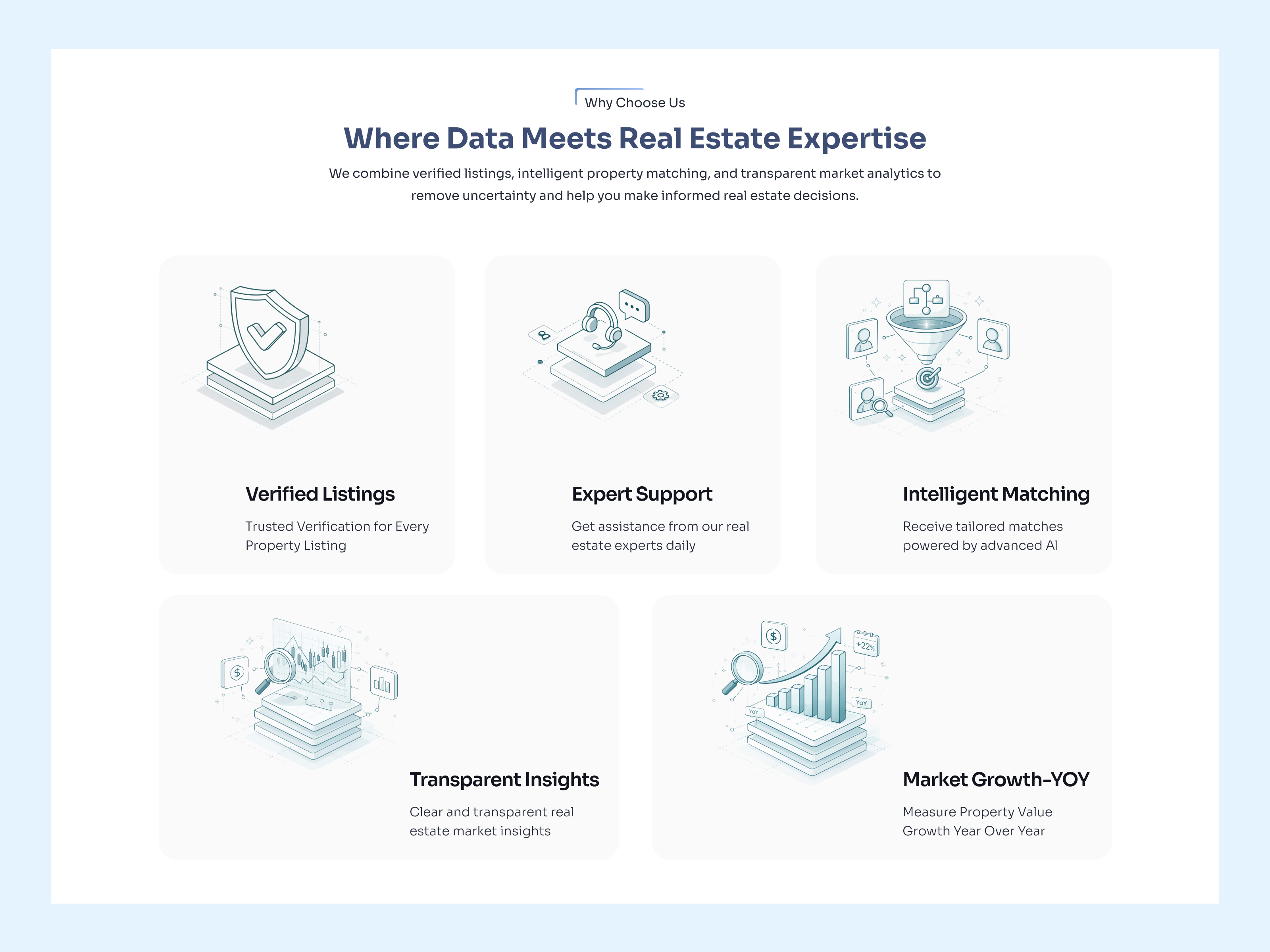 Why Choose Us Section Design for Scalable Real Estate Website ai website designer app figma designer graphic design minimal proptech real estate ui ux vibe designer vibe uiux website