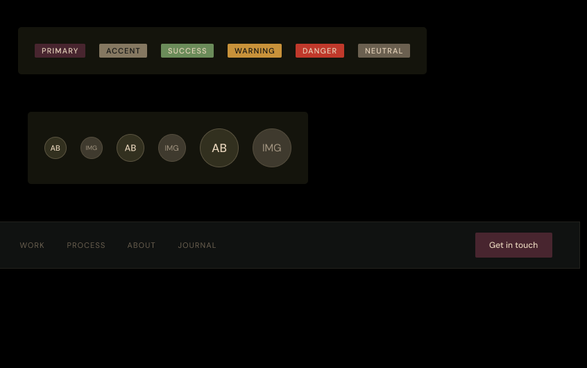 Example of Design System & Coded UI Kit