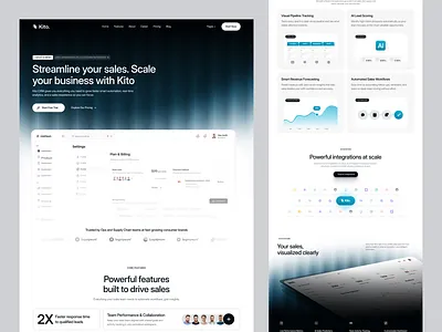 Kito. Saas Landing Page business landing page saas saas agency saas lansing page saas website sale management sale saas startups web web design website