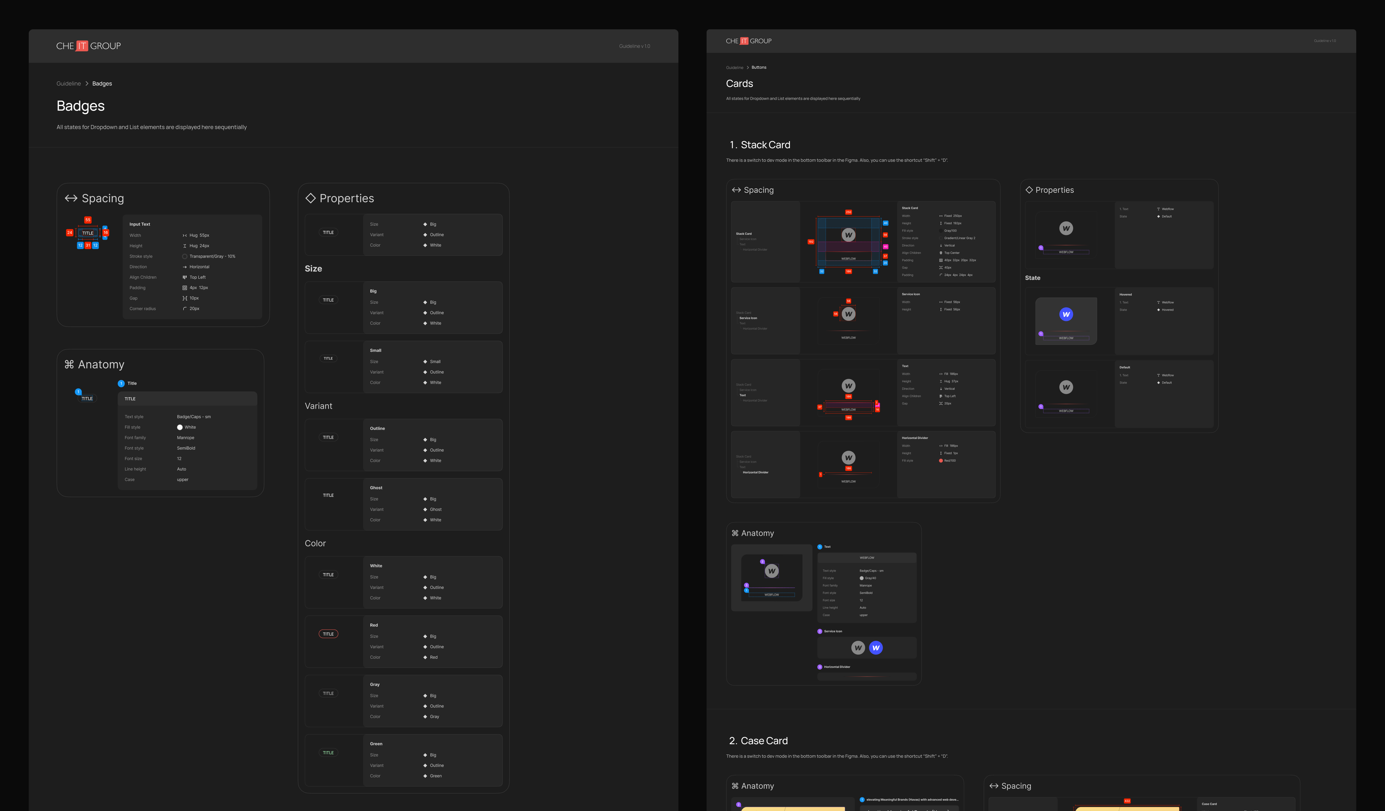 From Chaos to System: Design Transformation branding design flat layout ui ux web webdesign