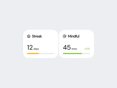 Streak & Mindfulness Dashboard Cards ai assistant ai dashboard app design branding design graphic design illustration logo ui vector