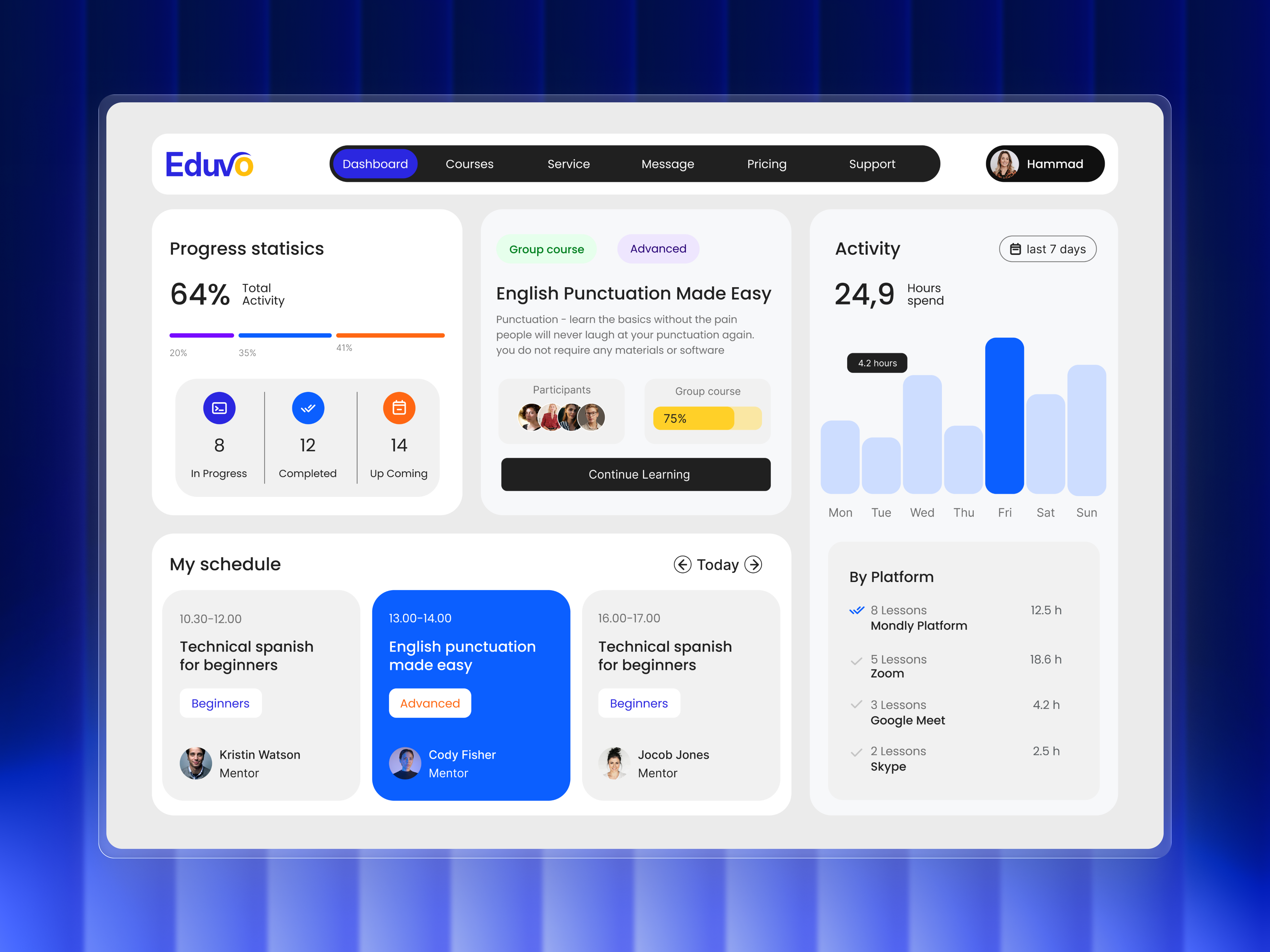 Example of E Learning Online Course Website