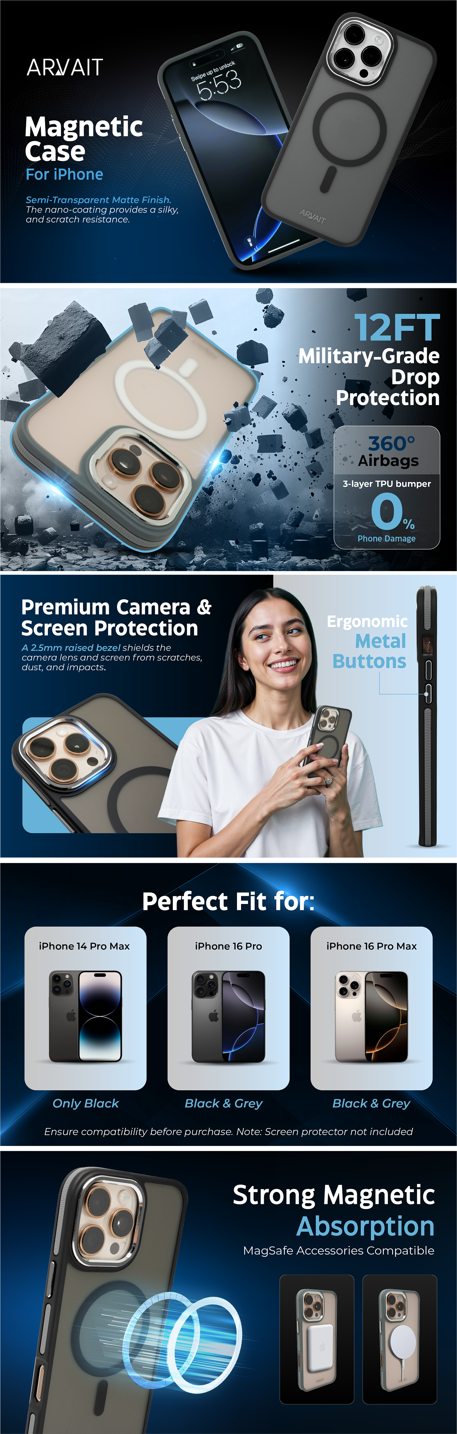 Example of Amazon Enhanced Brand Content A+