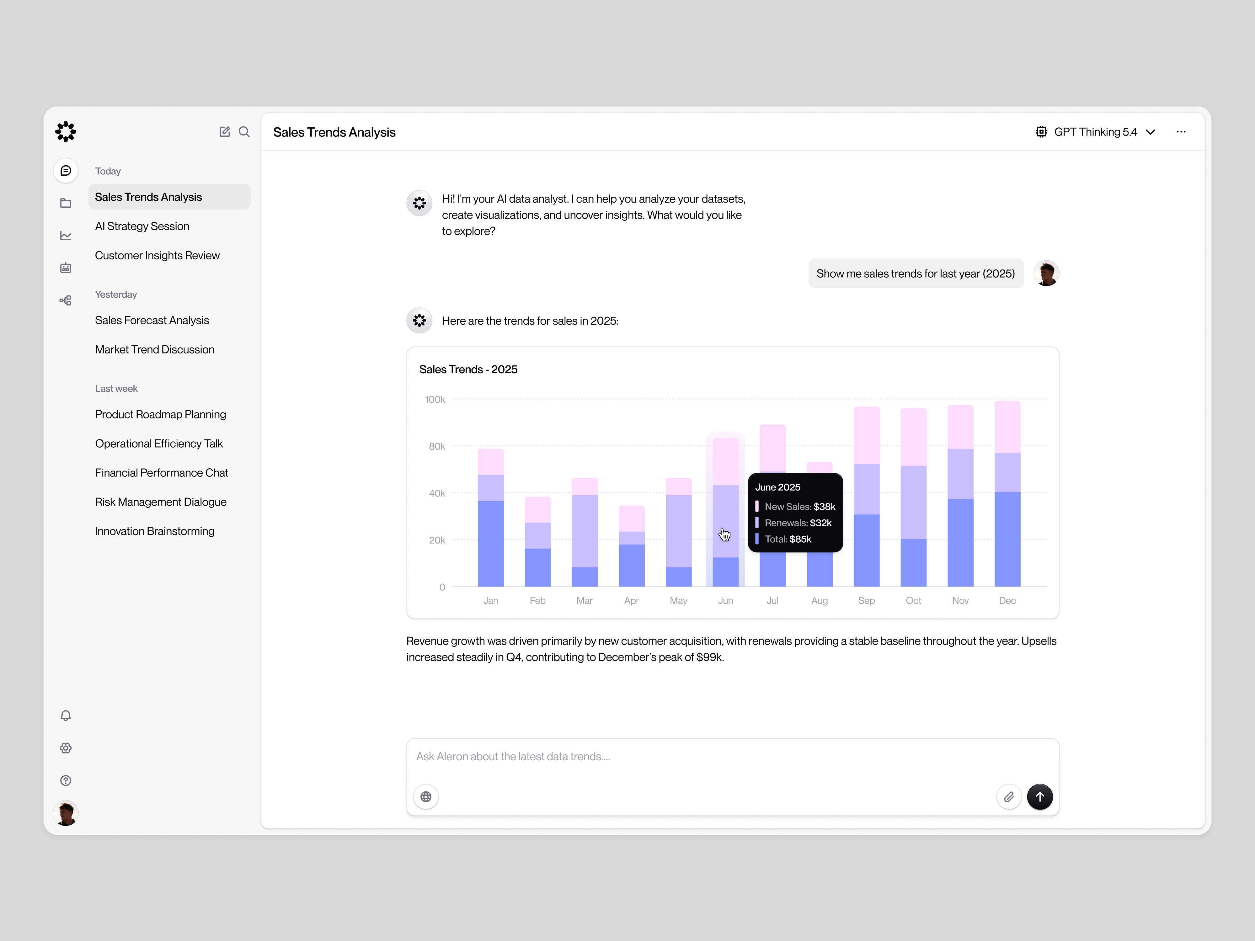 AI Data Analyst UI — SaaS Analytics Copilot & Dashboard