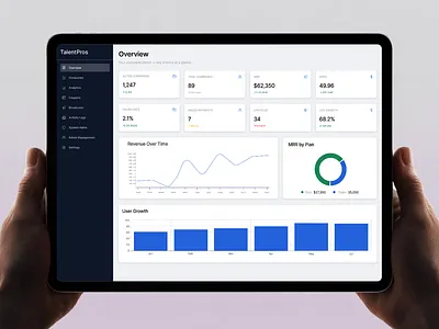 SaaS Admin Dashboard for Multi-Tenant Platform UX/UI Design admin dashboard admin panel design analytics dashboard b2b saas design billing dashboard crm dashboard dashboard ui design data visualization enterprise ui design figma design fintech dashboard modern dashboard ui multi tenant saas product design saas dashboard saas ux design subscription management user management system ux ui designer web app design