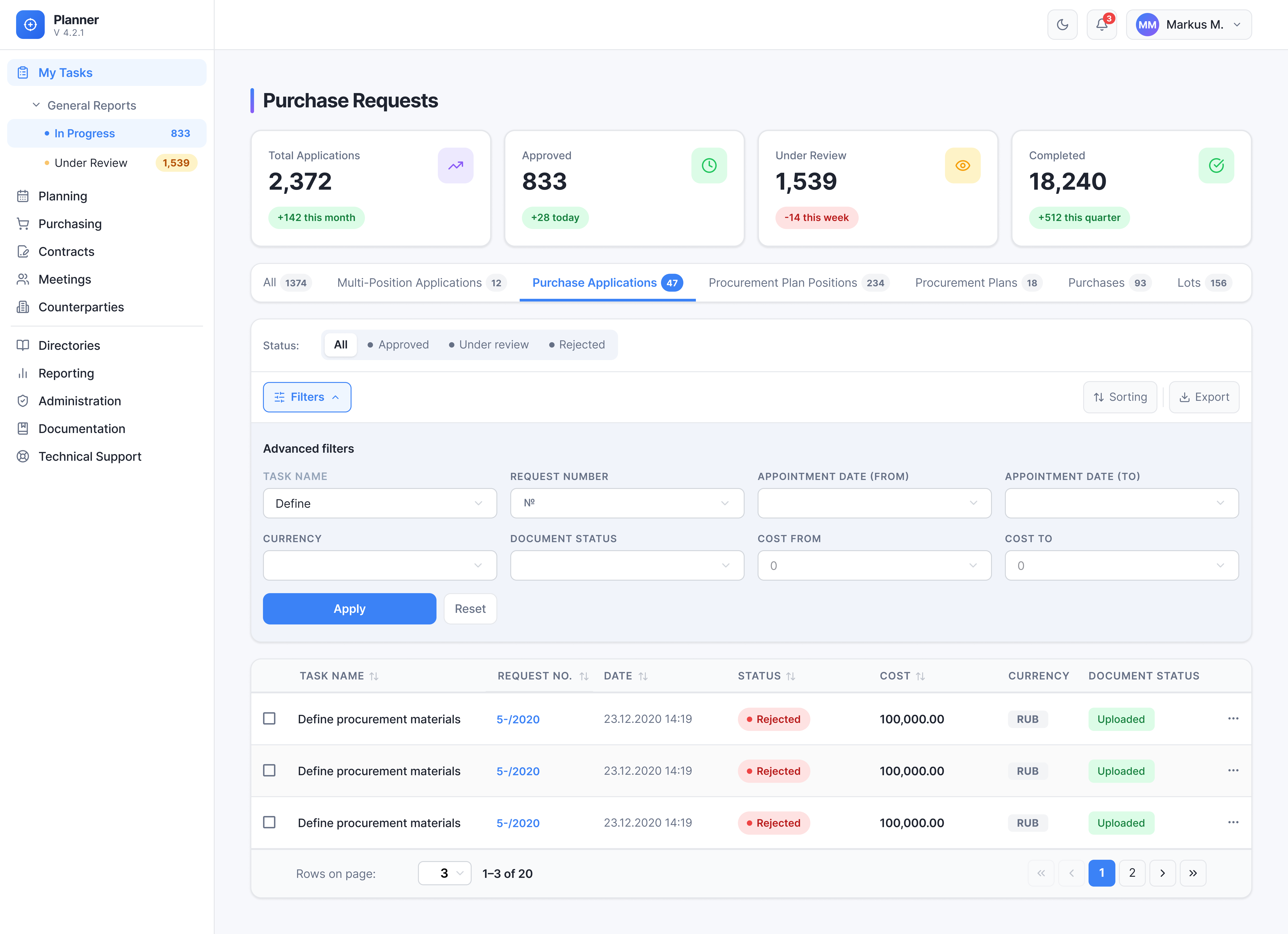 Dashboard Redesign analytics dashboard design desktop redesign saas ui