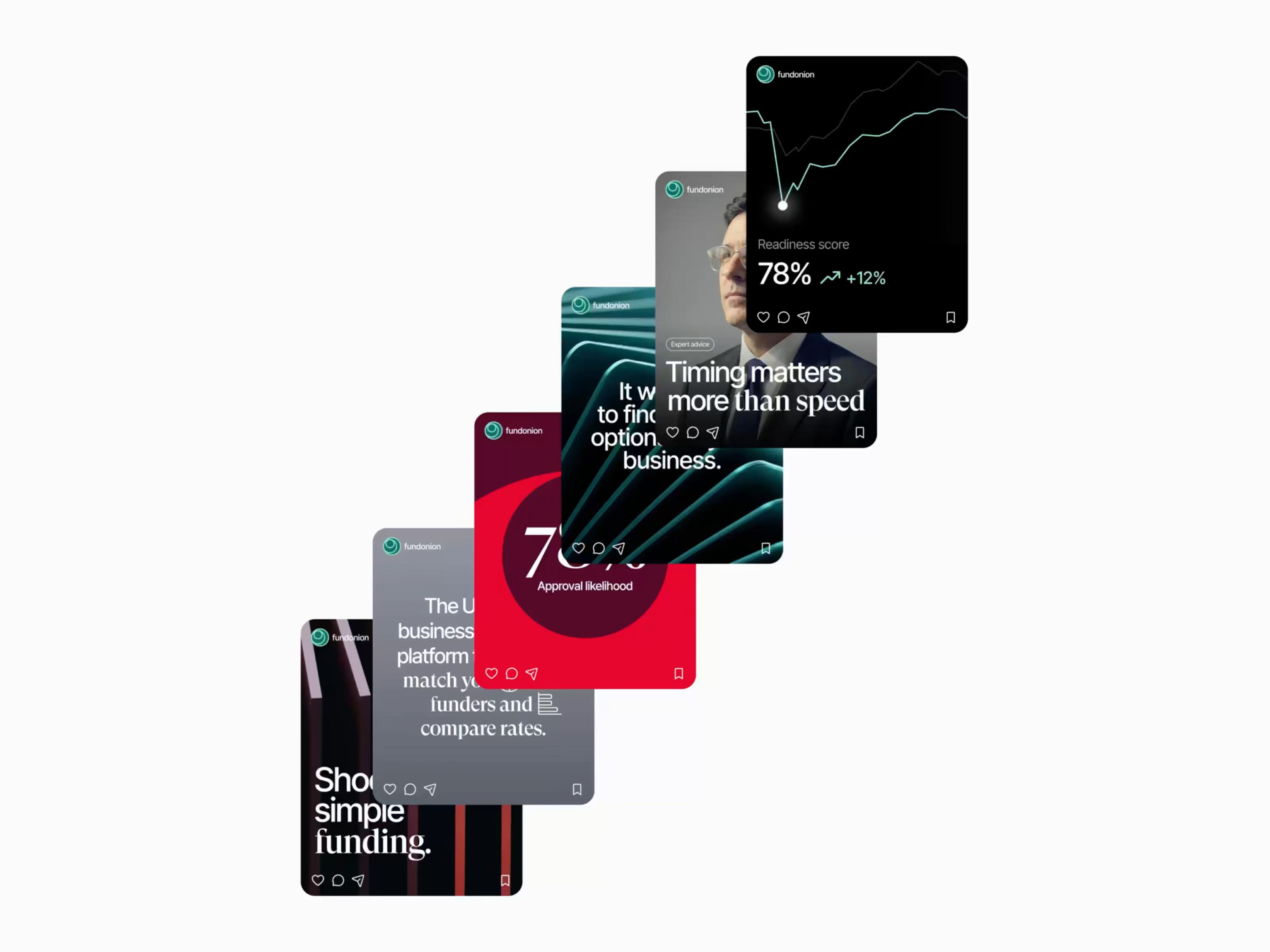 Example of FundOnion — Branding. Social Media System